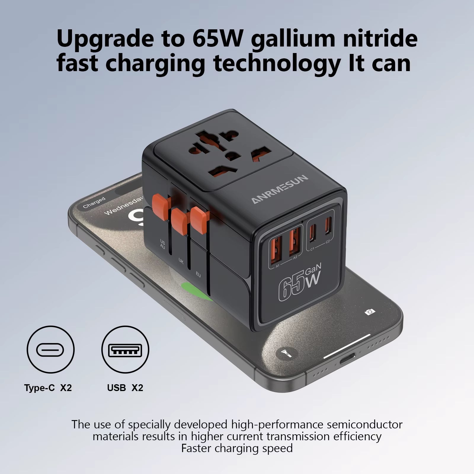 Universal Travel Adapter with 4 AC Outlets Max 2400W 2 USB Port 2 Type-C PD 65W Ports All-In-One Fast Charging EU UK US AUS Plug