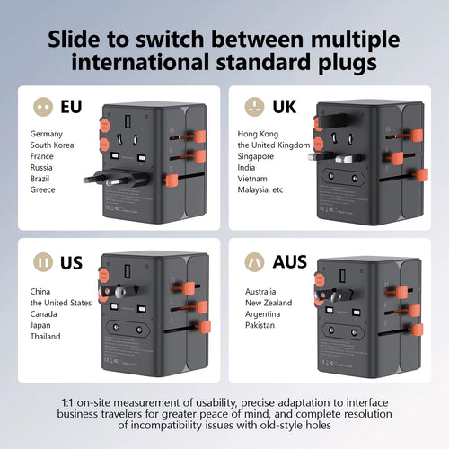 Universal Travel Adapter with 4 AC Outlets Max 2400W 2 USB Port 2 Type-C PD 65W Ports All-In-One Fast Charging EU UK US AUS Plug