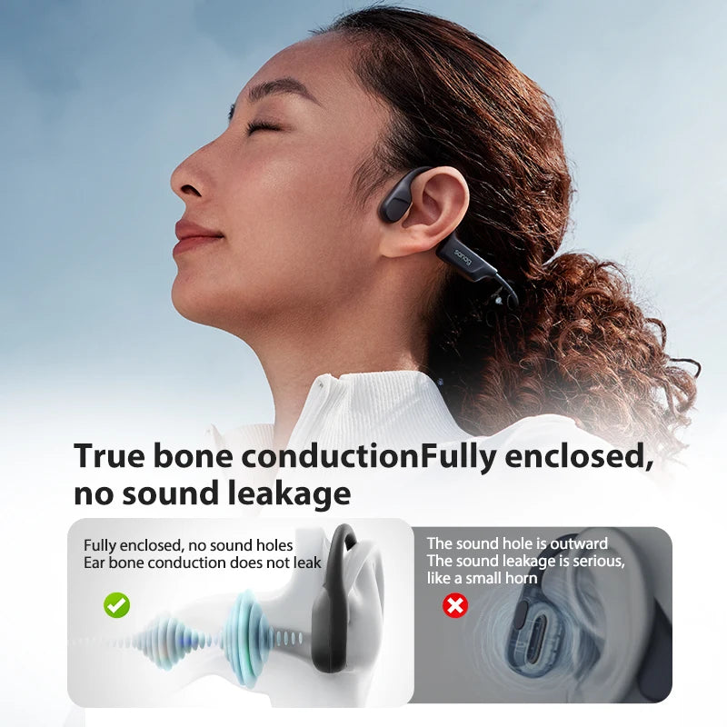 B22S Bone Conduction Earphone 16Hours Playtime IPX5 Waterproof Bluetooth5.3 Dynamic Spatial Sound Field Headphones